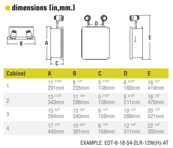 INDUSTRIAL EMERGENCY LIGHTING- EDT