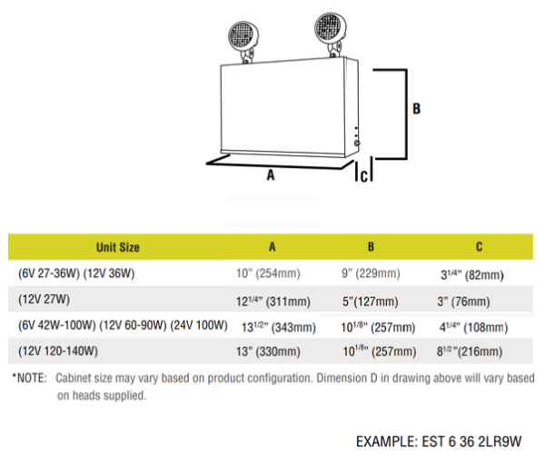 INDUSTRIAL EMERGENCY LIGHTING-EST